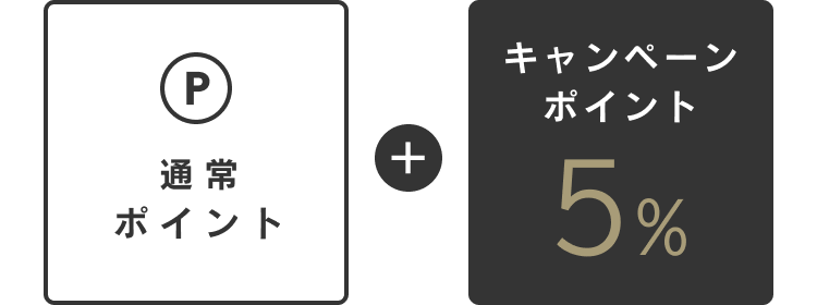 通常ポイント+キャンペーンポイント5%