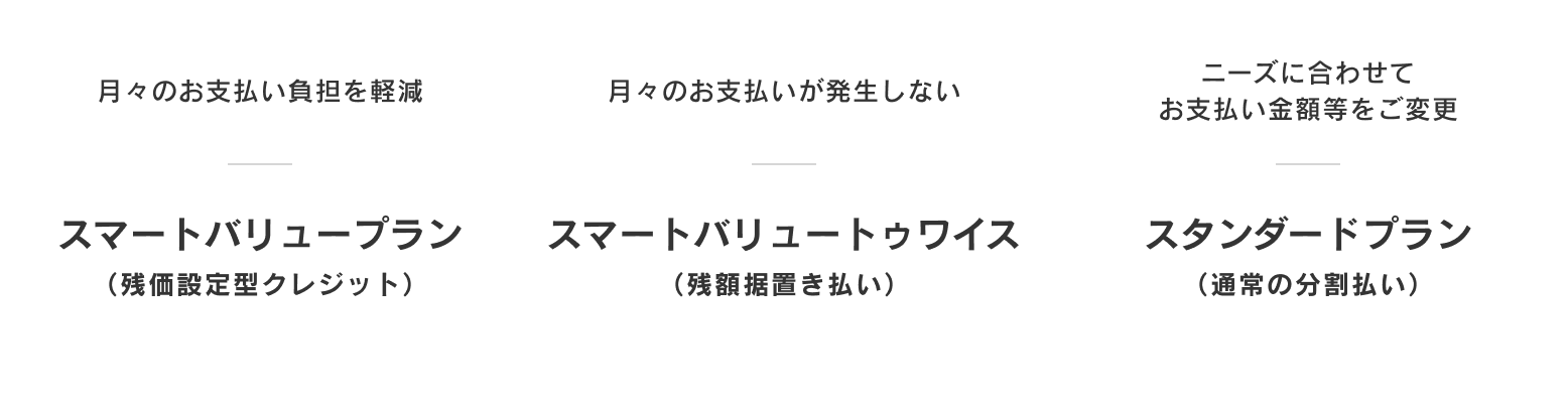 月々のお支払い負担を軽減：スマートバリュープラン（残価設定型クレジット）、月々のお支払いが発生しない：スマートバリュートゥワイス（残額据置き払い）、ニーズに合わせてお支払い金額等をご変更：スタンダードプラン（通常の分割払い）