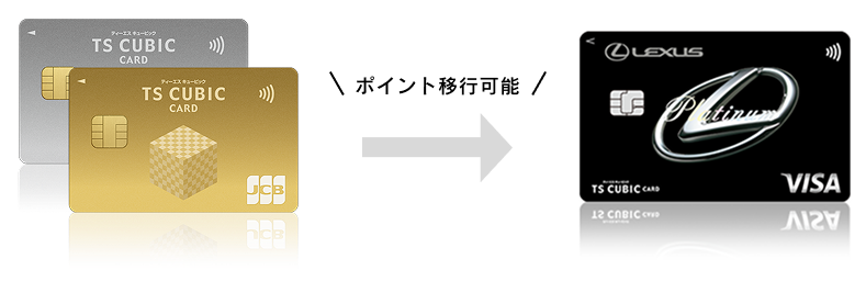 ポイント移行可能