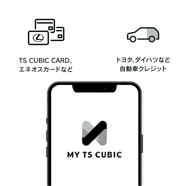 TS CUBIC CARD、エネオスカードなど　トヨタ、ダイハツなど自動車クレジット