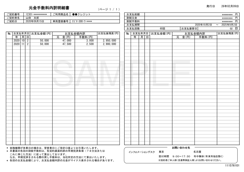 元金手数料内訳明細書画像