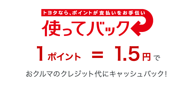 トヨタなら、ポイントが支払いをお手伝い「使ってバック」 1ポイント=1.5円でおクルマのクレジット代にキャッシュバック!